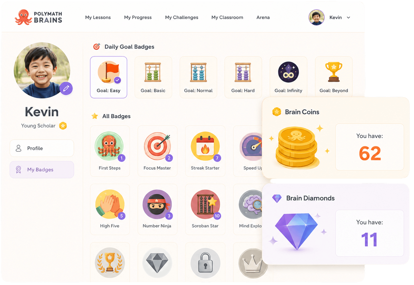 Polymath learning platform progress dashboard
